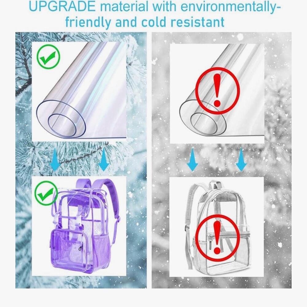 Purple Transparent Backpack and Bag Set - Picture 3 of 10